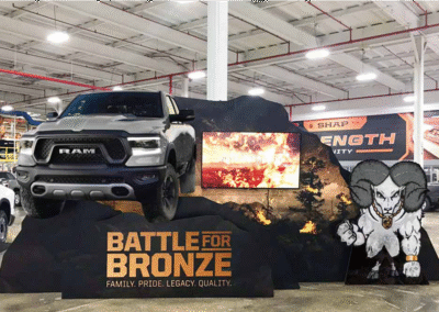 RAM – Displays
